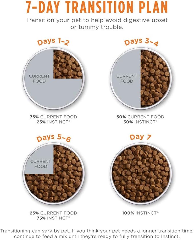 Instinct Original Dry Cat Food, Raw Coated Kibble, High Protein, Grain Free Recipe - Real Salmon, 10 lb. Bag