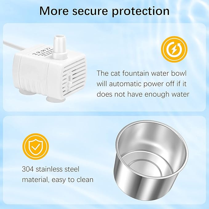 Cat Water Fountain - 67Oz/2L Automatic 304 Stainless Steel Pet Water Fountain, Ultra-Quiet Pump and 4 Replacement Filter