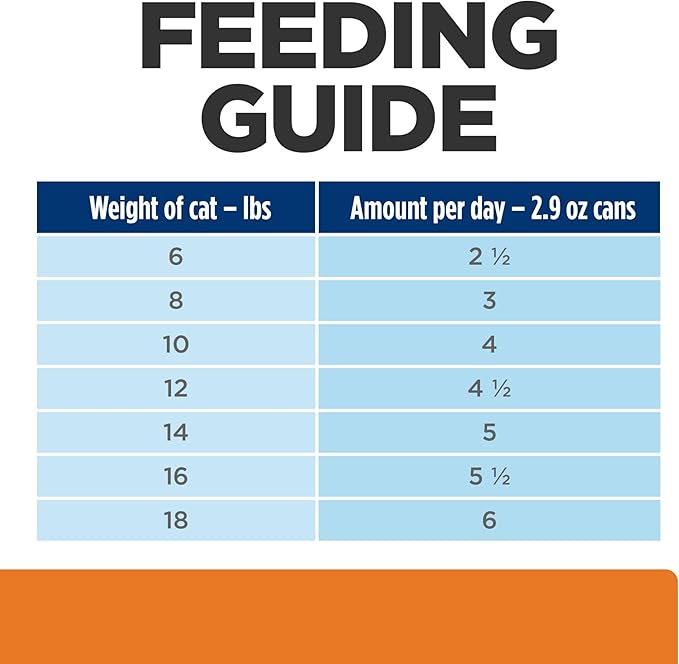 Hill's Prescription Diet c/d Multicare Stress Urinary Care Wet Cat Food, Chicken & Vegetable Stew, 2.9 oz. Cans, 24-Pack