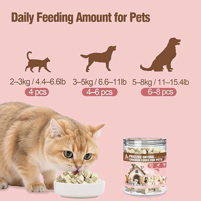 Freeze Dried Chicken Treats for Cats & Dogs, 100% Chicken Breast, High Protein Grain Free Pet Treats, Natural Healthy Snack & Food Topper for Training, 3.5 oz