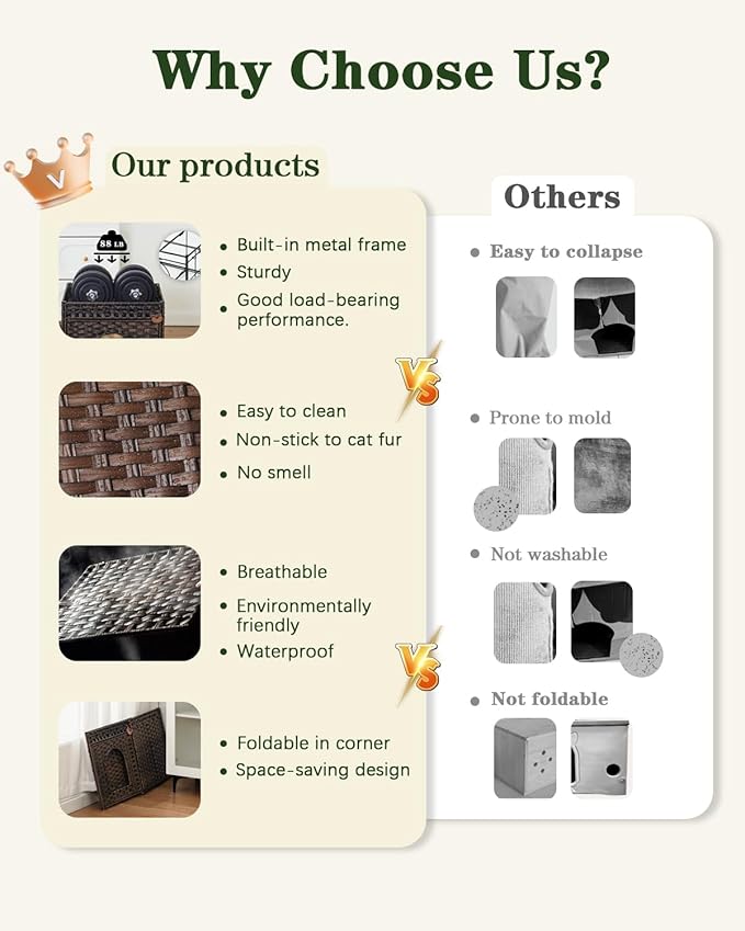 SETVSON Cat Beds for Indoor Cats Extra Large Double Cat Cave Pet Cube, Handwoven Rattan Cat Houses with Double-Sided Soft Cushions, 18.5 x 20.5 x 19.1 Inches Foldable Hideaway in Living Room Brown
