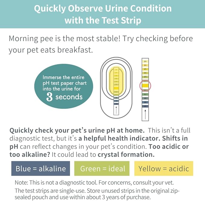 Cat & Small Dog Urine Collection Starter Kit (2 Uses) - Free-Catch Disposable Paper Trays, Test Strips & Droppers - Supports Midstream Clean-Catch - Easy At-Home Samples for Vet Visits - Made in Japan
