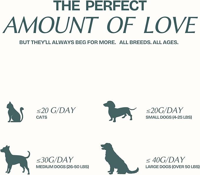 Freeze Dried Chicken Heart Cat & Dog Treats for Training, Healthy High Protein Limited Single Ingredient Pet Food Snacks for Small, Medium, and Large Dogs Cats (Raw Chicken Heart Cubes, 3oz)