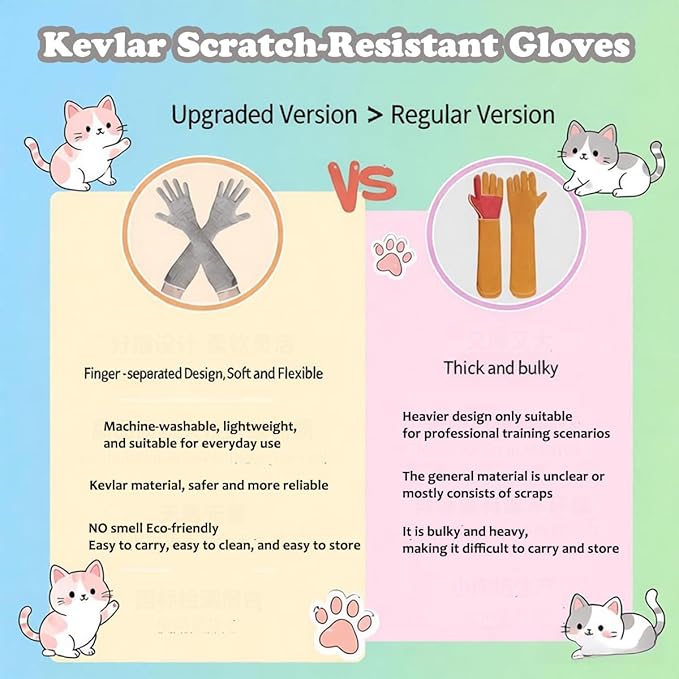 Flexible Pet Handling Sleeves Cat Shower Gloves, Cat Grooming Arm Sleeves, Anti-Scratch & Bite Resistant Protective Sleeves for Cats Puppy Birds (50CM/19.7")