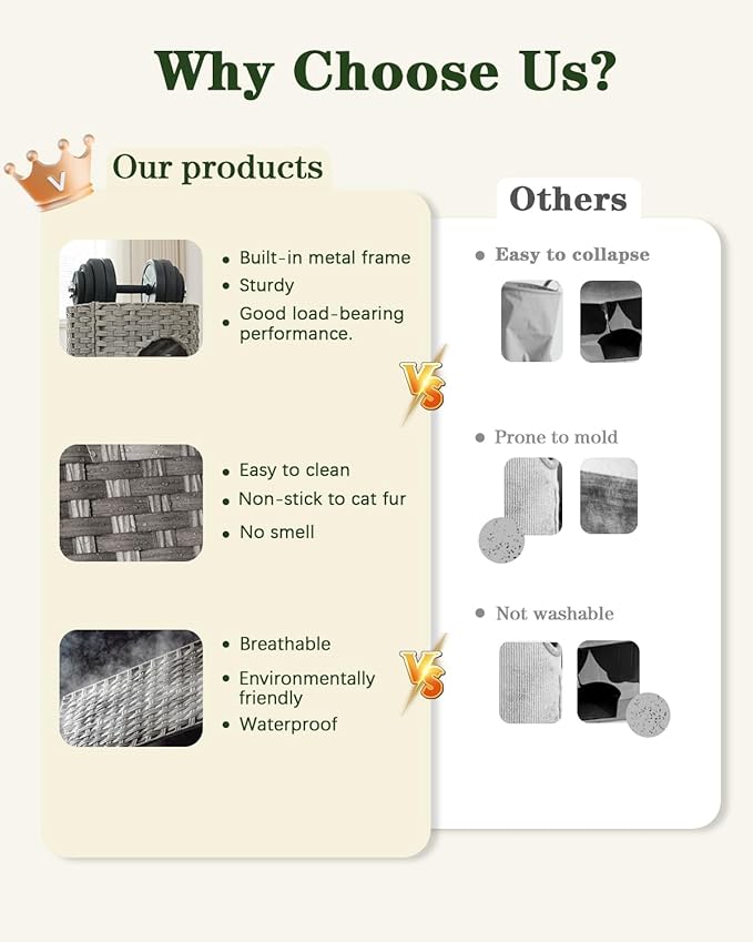 SETVSON Cat House for Indoor Cat, Large Double Cat Houses Cat Bed Cave, Handwoven Rattan Pet Beds with One Soft Pad, 17 x 17 x 17 Inches Foldable Kitten Hideaway in Living Room Gray