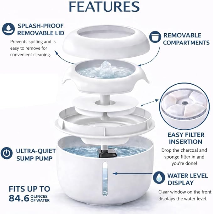 Pet Life ® 'Moda-Pure' Ultra-Quiet Filtered Automatic Dog and Cat Fountain Waterer Feeder 3-Pack Replacement Filters