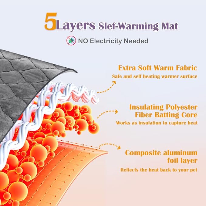 Self Warming Cat Bed Self Heating Cat Mat Thermal Pet Bed Mat Self-Warming Dog Crate Pad