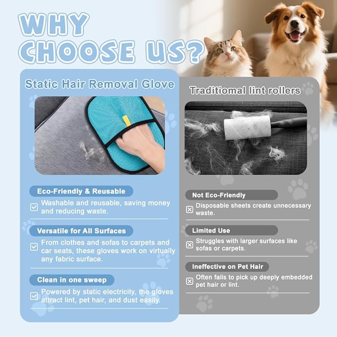 Pet Hair Removal Glove for Cats & Dogs,Newly Upgraded Upgraded Thickened Electrostatic pet Hairs Gloves, Magic Brush Pet Hair Remover Tool for Carpet, Couch, Clothing,Car Seat.（Blue）