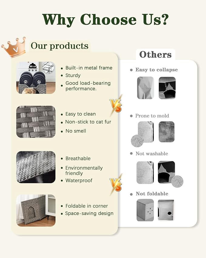 SETVSON Cat Beds Indoor Kitten House, Handwoven Rattan Cat Cave Pet Cube, Large Cat Houses, One Bed Mat, Foldable, Hideaway, 16.5x16.5x13.2 Inches, 2 S-Shaped Hooks in Living Room Bedroom Gray
