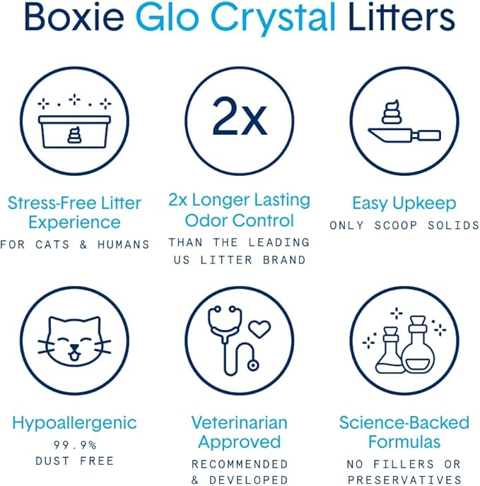 Boxie® Glo™ 30 Day Odor Control Non-Clumping Crystal Cat Litter, 6 lb, Natural Attractions, UV Light Attractant, Soft Granules, 99.9% Dust-Free, Long-Lasting for Multi-Cat Homes