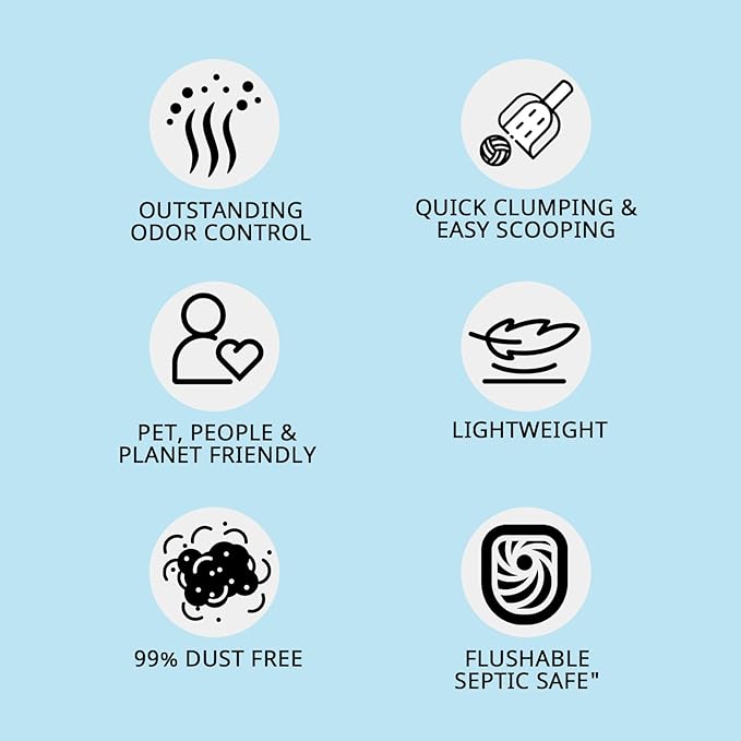 Tofu Cat Litter Clumping, Flushable,Ultra Absorbent and Fast Drying,Solubility in Water,Really Dust-Free Esay Clean,Dust-Free,100% Natural Materials,Less Scattering,33.6lb (5.6lb* 6bags)