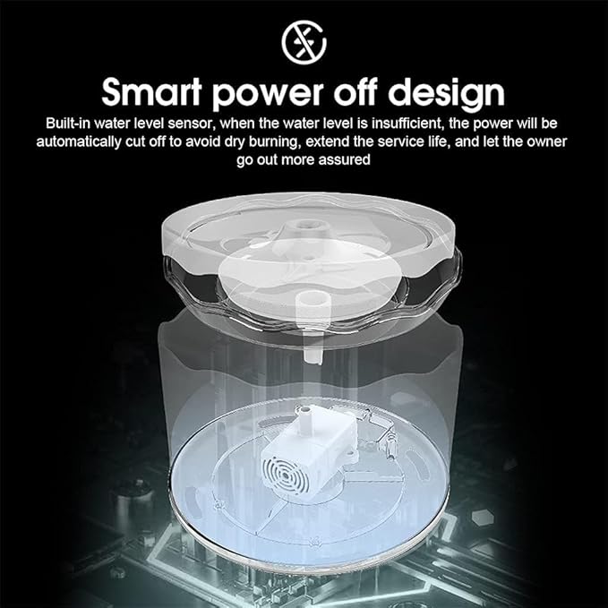 GeRRiT 1.8L Automatic Cats Fountain Pet Water Dispenser Feeder LED Dog Cats Drinking Bowl Container pet Water Dispenser
