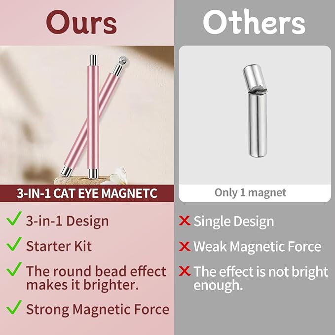 Cat Eye Magnet for Nails, 3-in-1 Cateye Magnet Nail Art Tool, Nail Magnet with Cylindrical & Ball Heads, Magnetic Nail Tool for Cat Eye Gel Polish, Multi Effect for DIY Home Salon Use