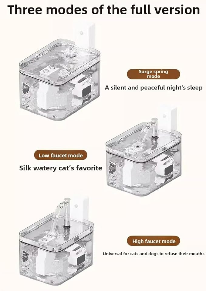 Fabater Cat Water Fountain, Automatic Pet Fountain with Filter Box, 1.5L Rechargeable Water Dispenser, Pet Drinking Waterer, Indoor Watering Feeder for Dogs, Cats