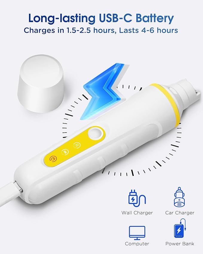 FURBONA Dog Nail Grinder with Enhanced LED Light – Super Quiet, 2-Speed, USB-C Rechargeable, LED Smart Display, 3 Grinding Options, Pet Nail Trimmer for Dogs Cats and All Pet Sizes
