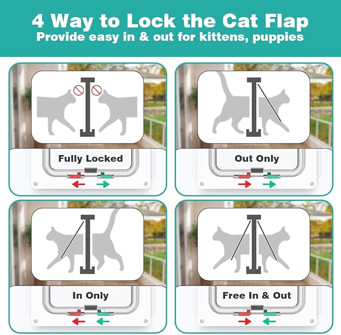 Aluminum Cat Door for Windows - Adjustable to Fit Window Width 24"-28", Quick-Fit Cat Door Window Insert, Magnetic Suction Design, Perfect for Cats