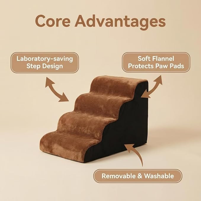 Dog Stairs for Small Dogs，35D Pet Stairs Steps 15” H with Durable Non-Slip Waterproof Fabric Cover, Slope Stairs to Bed for Small Dogs and Cats or Pets Joints, 3 Step Dog Ramp for Couch and Bed