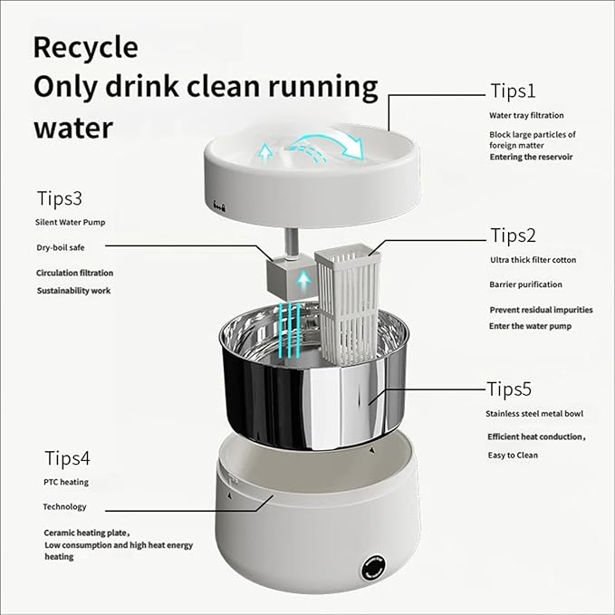 Drinking Fountain Pet Water Dispenser Automatic Watering Feeders Quiet Cats Bowl for Multiple Water Dispenser with Sensing