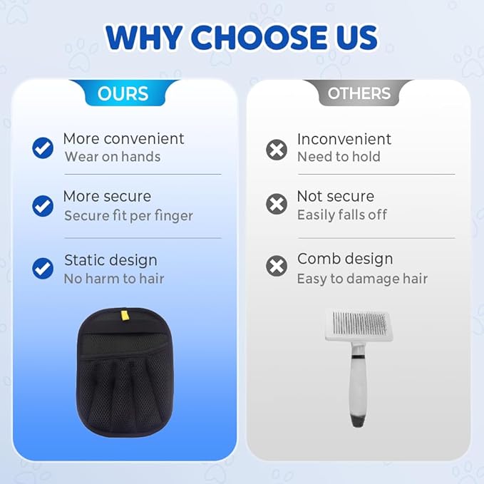 2Pcs Pet Hair Removal Gloves for Cats and Dogs, 2026 New Electrostatic Hair Remover Glove for Cat Dog, Washable Reusable Magic Brush Pet Hair for Couch, Furniture, Laundry (2PCS)