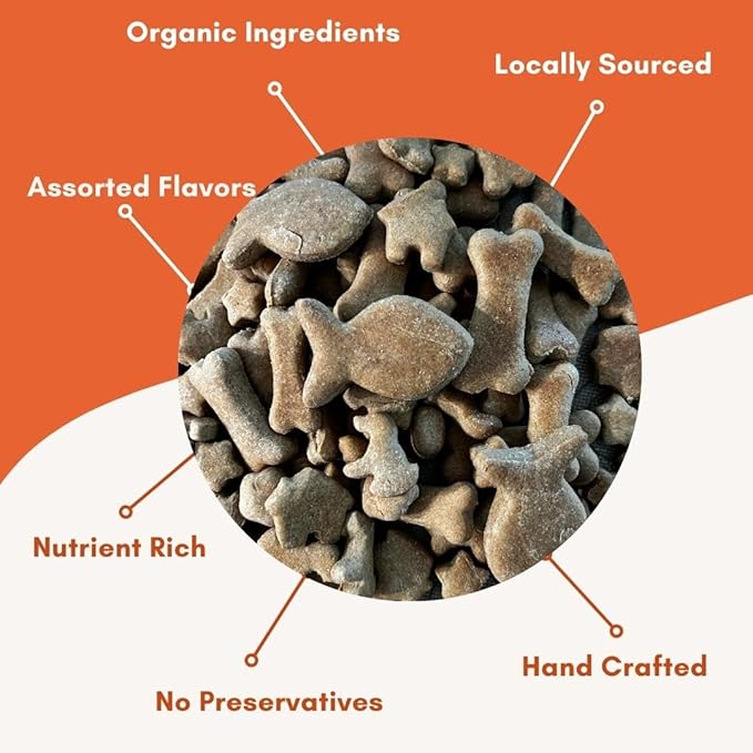 Lulu's Pet Bakery - All-Natural Pet Treats - Human Grade - Made in USA (5oz, Banana)