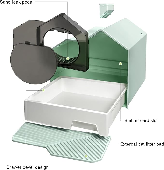 Cat Litter Tray Cats Litter Box with Front Entry/Exit XXL Extra Large Space Toilet Boxes with Drawer Type Cat Litter Tray and Pet Litter Shovel,Prevent Leakage (Color : Gray)
