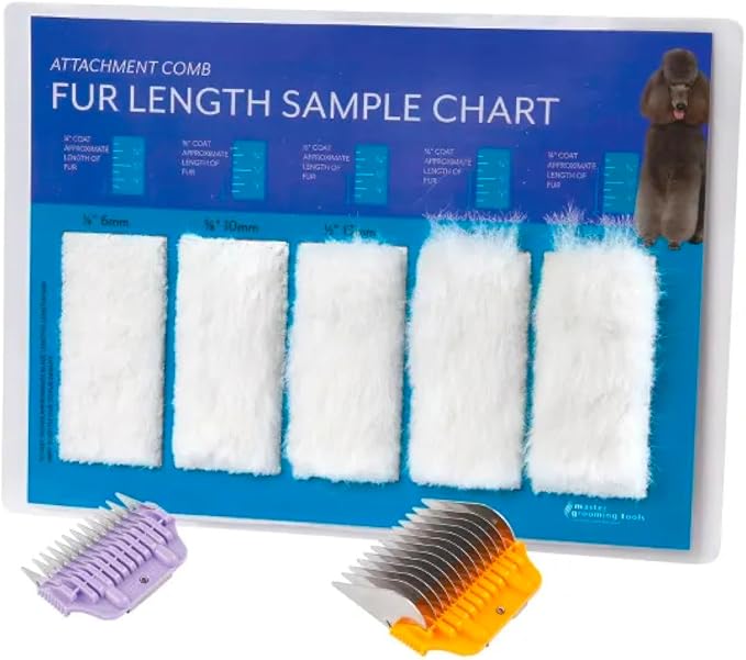 PUREPET Professional Grooming Tools Blade or Attachment Comb Dog and Cat Fur and Hair Length Sample Charts (Attachment Comb Chart)