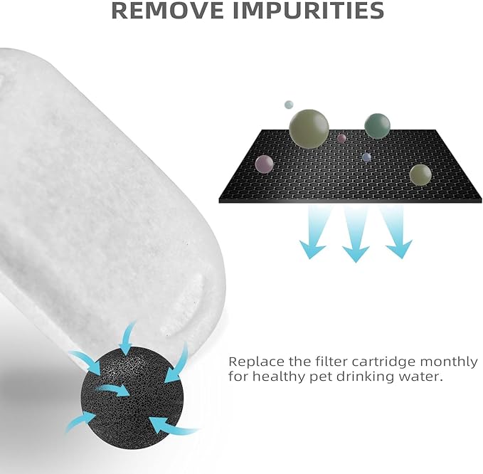 ONECUTE Cat Water Fountain Filter Compatible with Stainless Steel Dispenser, Efficient Filtration with Coconut Shell Activated Carbon and Fresh Water (8 Filters+8 Sponges)