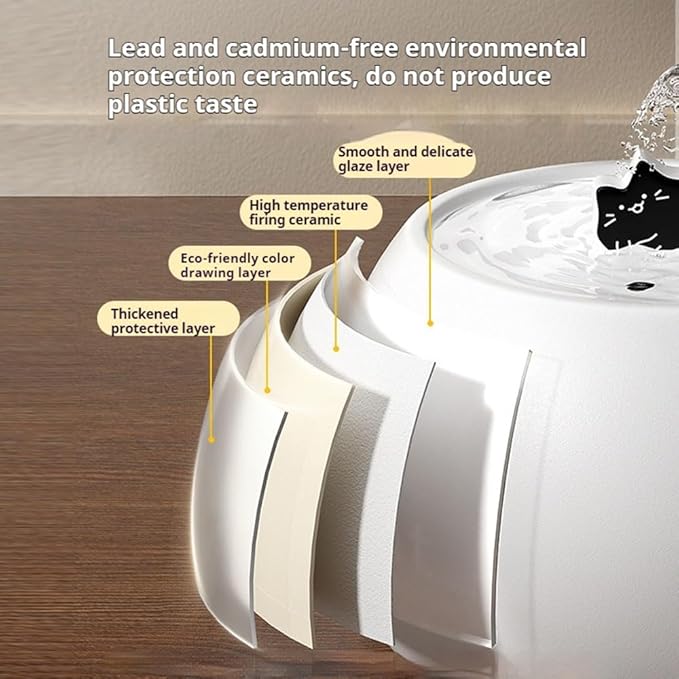 Ceramic Cat Water Fountain -50oz/1.5L Cat Fountain for Drinking- Pet Water Fountain for Cats Indoor - Automatic Water Dispenser Bowl - Cat Feeding & Watering Supplies for Small Dog，White