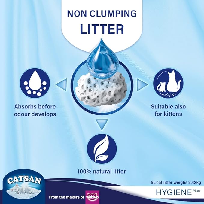 CATSAN HYGIENE LITTER 5L