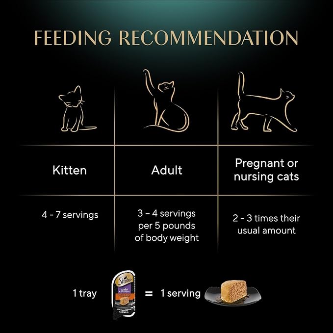 Sheba Perfect Portions Wet Cat Food Pate Roasted Chicken & Liver Entree, 2.6 oz. Twin-Pack Trays, Cat Food Wet Recipe (24 Count, 48 Servings)