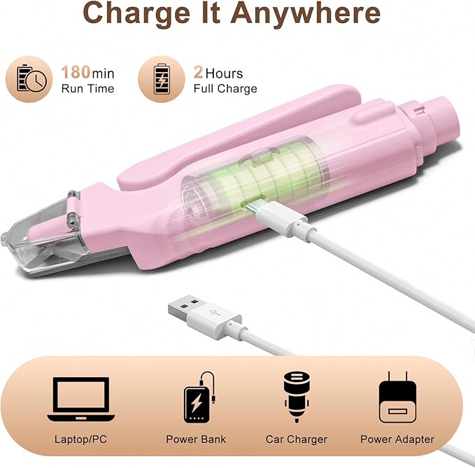 2-in-1 Dog Nail Clippers and Cat Nail Clippers with Light, Quick Sensor and Safety Guard, USB Rechargeable Pet Nail Trimmer with 2 LED Lights for Large Medium Small Dogs and Cats (Pink)