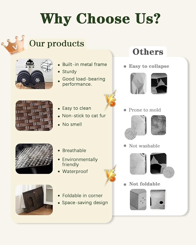 SETVSON Cat Beds Indoor Kitten House, Handwoven Rattan Cat Cave Pet Cube, Large Cat Houses, One Bed Mat, Foldable, Hideaway, 16.5x16.5x13.2 Inches, 2 S-Shaped Hooks in Living Room Bedroom Brown