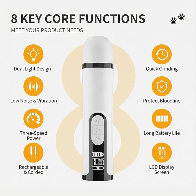 Silent Pet Nail Grinder Pro, 2025 New Dog and Cat Nail Trimmer with LED Light and 3 Speed Settings, Suitable for Thick and Long Nails(1+2*Replacement Head)