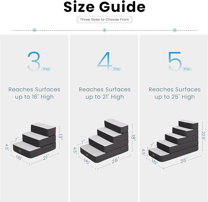Garnpet 5-Step Adjustable Dog Stairs for High Beds, Dog Steps for Small Dogs and Cats, Foldable Pet Stairs for Bed Climbing, Non-Slip Pet Step Indoor, Grey