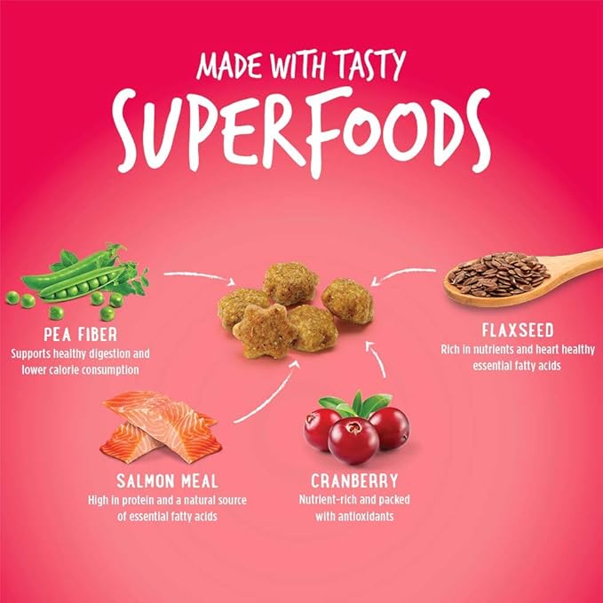 Fruitables Cat Bundle: Salmon & Cranberry + Tuna & Pumpkin - 2.5 oz Each, Low Calorie, Real Ingredients, Superfoods