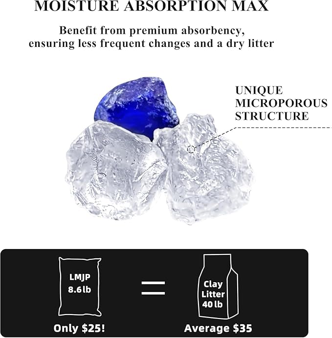 LMJP Crystal Cat Litter with Powerful Odor Control, Non-Clumping, Lasts Up to 2 Months, 8.6lb, Rapid Water Absorption, Unscented & Low Tracking Lightweight Blue & White Silica, 2 Pack of 4.3lb