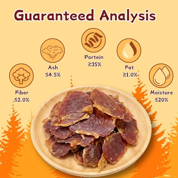 All-Natural Chicken Gizzards for Dogs, A Nutrient-Dense and High-Protein Single Ingredient Treat for All Breeds, Grain-Free,1.76 Pound