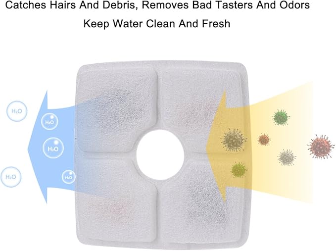 DEWEL 4 Packs Cat Fountain Filter Flower Pet Fountain Replacement Filters Activated Carbon Water Dispenser Filters