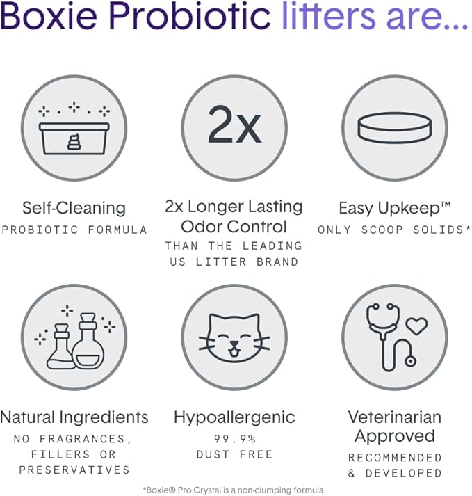 Boxie Probiotic Cat Litter, 40-Day Odor Control, Non-Clumping, Dust-Free, Crystal, 6lb, Multi-Cat