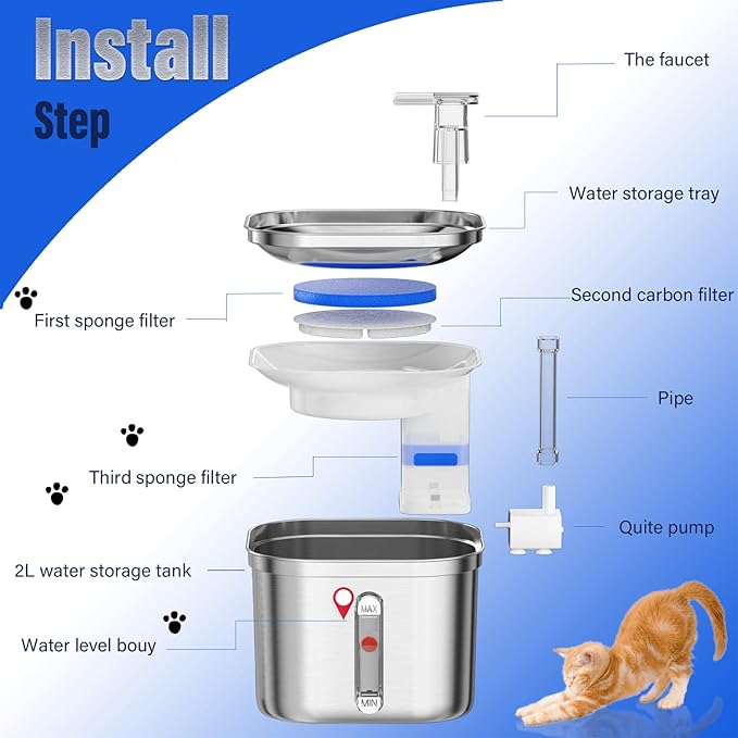 Homtyler Cat Water Fountain, Stainless Steel Pet Water Fountain for Cats Inside, 3 Filters&Ultra-Quiet Pump, 2.2L/73oz Automatic Dog Dispenser Water Bowl, Multiple Pets Water Fountain