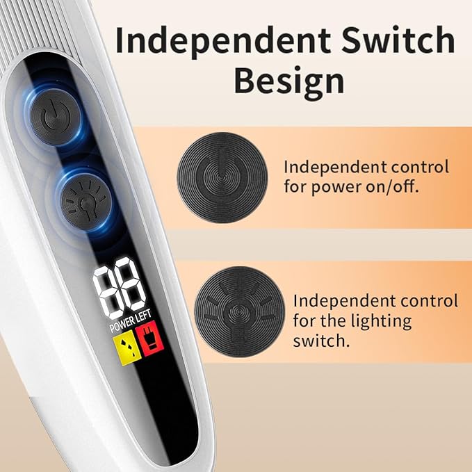 iBTC 2026 New Pet Precision Trimmer, Dog Paw Trimmer with LED Light, Low Noise, IPX Waterproof, Dual-Speed Motor, Suit for Trimming Paw, Ear, Face, Butt, Eyebrows, USB Rechageble