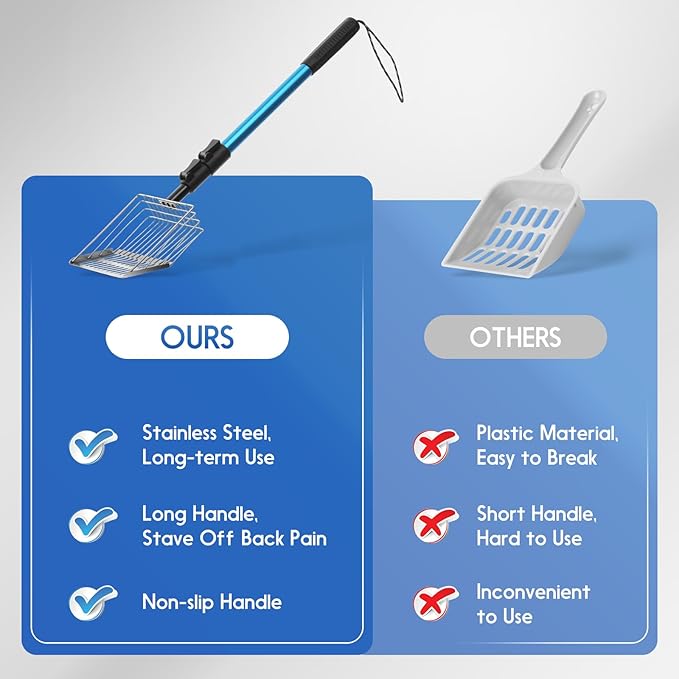 Polarduck Cat Litter Scoop Long Handle: 22"-40.5" Extendable Metal Cat Poop Scooper with Deep Shovel for Litter Box Durable Heavy Duty Cat Litter Shovel for Easy Sifting