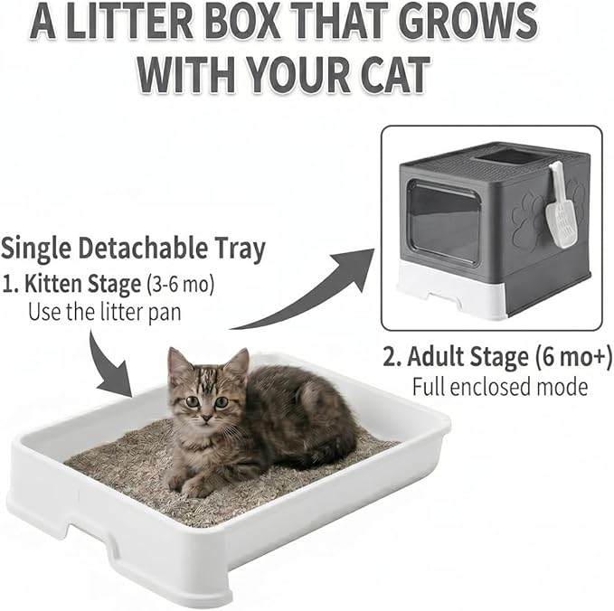 Medario Cat Litter Box with X-Large Litter Mat and Scoop, Large Covered Litter Box with Lid, Enclosed Kitty Box,Front Top Entry Exit, Odor Control Easy to Clean (Upgrade Dark Grey)