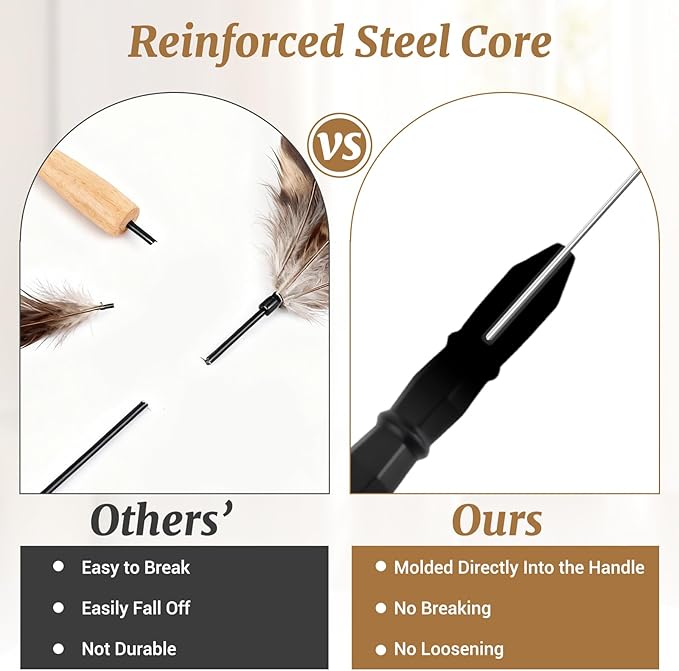 ROSAUI Durable Cat Wand Toy Set for Cats, 4 Steel Wire Teasers with Soft Spring, 7 Replaceable Feather Refills, One-Piece Molded Handle for Interactive Indoor Play, Best for Small to Medium Cats