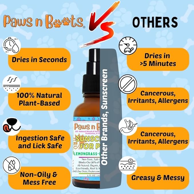 Non-Toxic Sunscreen for Pets, Protective Barrier Cream Non-Toxic Easy to Apply Formula Moisturize & Rejuvinate Cracked Paw Pads, Nose, or Skin. Supports Tissue Growth PawsnBoots Lemongrass