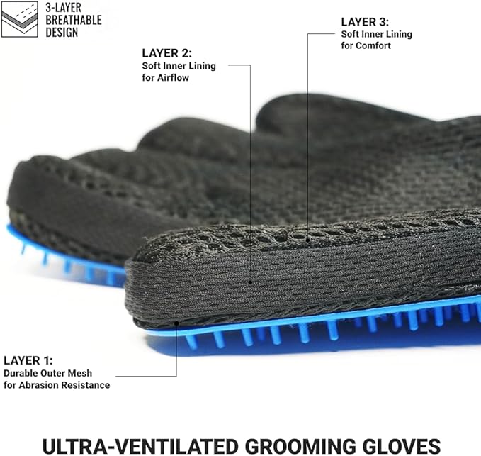 MEUOMIW Pet Grooming Glove for Dogs & Cats, 2-in-1 Pet Hair Remover Glove & Deshedding Brush, Gentle Massage Mitt for Shedding Control and Bathing, Safe for Short/Long Hair (Blue, 1-Pack, Right-Hand)