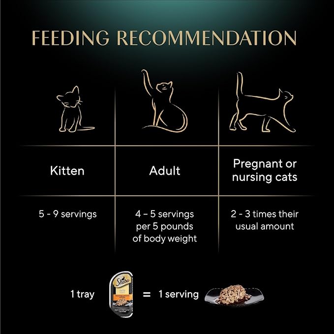 Sheba Perfect Portions Wet Cat Food Cuts in Gravy, Cat Food Wet Recipe, Roasted Chicken Entree, 2.6 oz. Twin-Pack Trays (24 Count, 48 Servings)