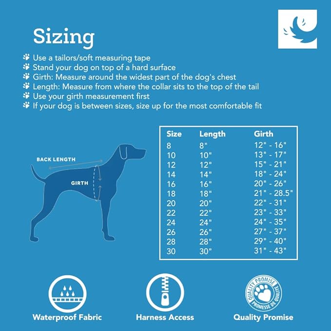 RC Pets Cold Weather, Fleece Lined, Waterproof Circuit Coat | 20 Inches, Black/Dark Grey