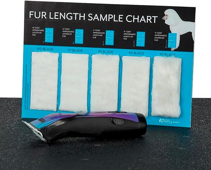 PUREPET Professional Grooming Tools Blade or Attachment Comb Dog and Cat Fur and Hair Length Sample Charts (Set of Both Charts)