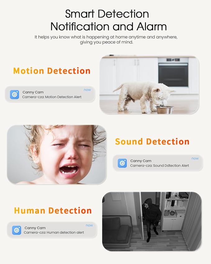4MP Indoor Security Camera,360°Pet Camera Indoor,Baby Monitor with Phone App,Support 5G/2.4Ghz WiFi,Dog Cameras with Speaker, AI Motion Detection,2-Way Audio for Home/Baby/Cat Camera,No Subscription